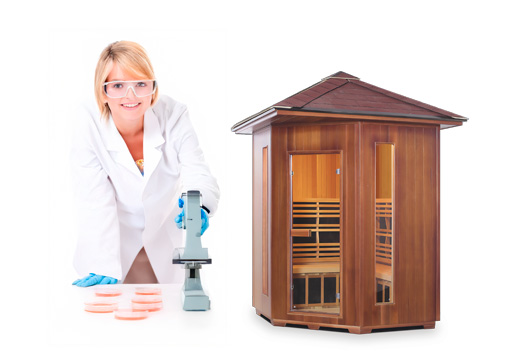 SoftHeat Saunas - Scientific Studies on Infrared Sauna Heart Health Benefits